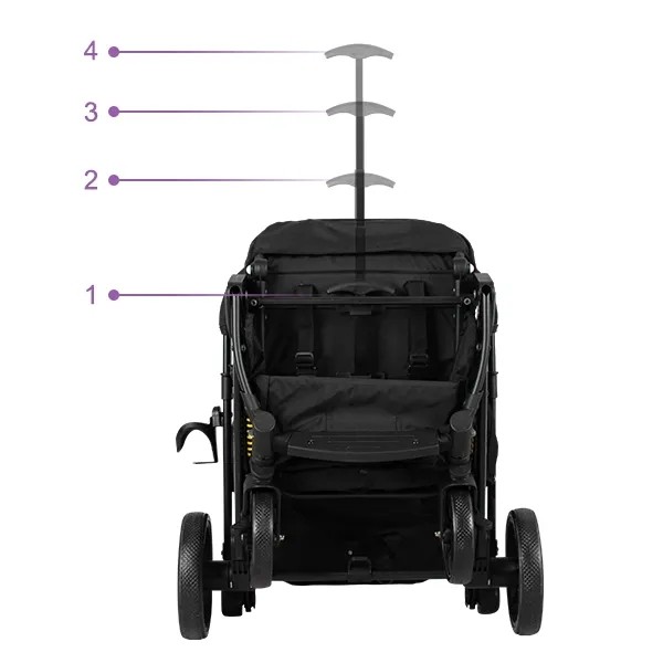 کالسکه اسناگ چمدانی مامزنینی