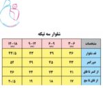 لباس سه تیکه بی بی وان طرح زنبوز