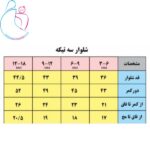لباس سه تیکه بی بی وان طرح راکن